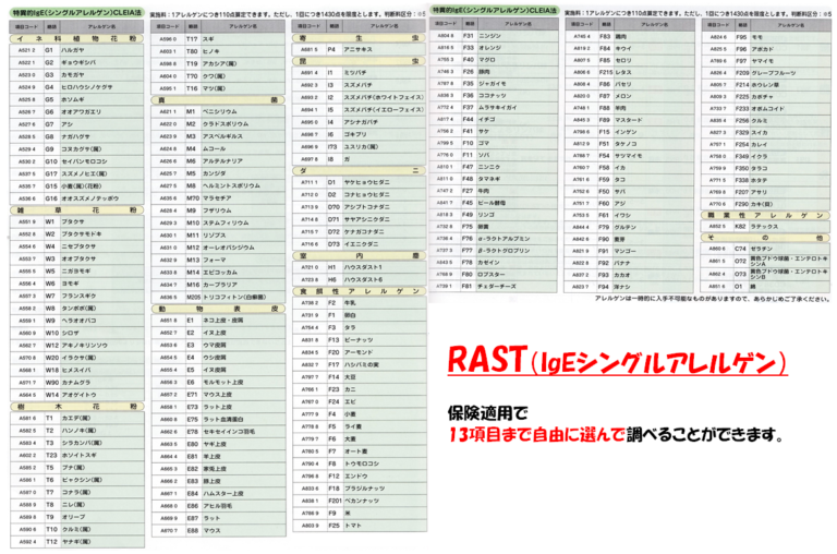 アレルギーの検査 RAST（IgEシングルアレルゲン） もぎたて耳鼻咽喉科 川崎市高津区の耳鼻咽喉科